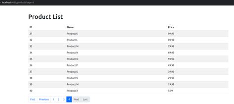 تصویر کا نتیجہ برائے Pagination in Spring Boot