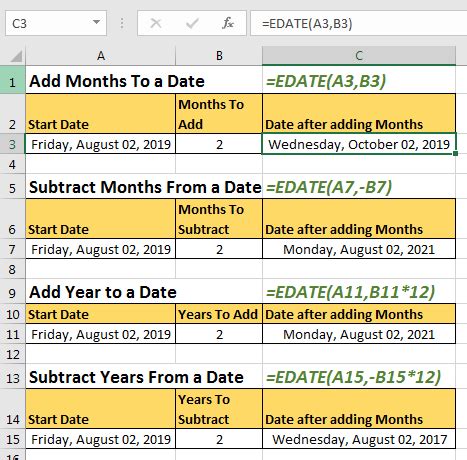 Image result for HW to Add Months in a Date in Excel