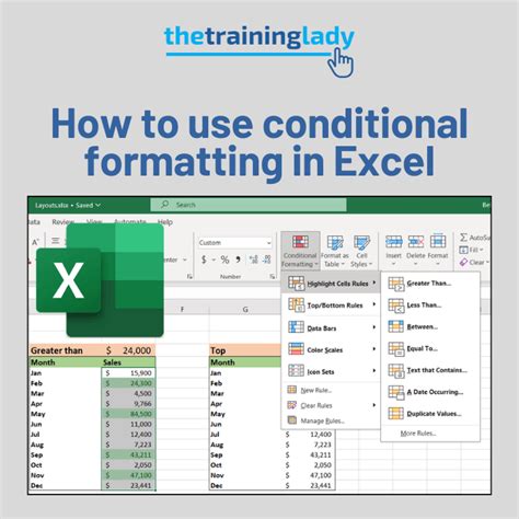 Image result for What Does Conditional Format Mean in Excel