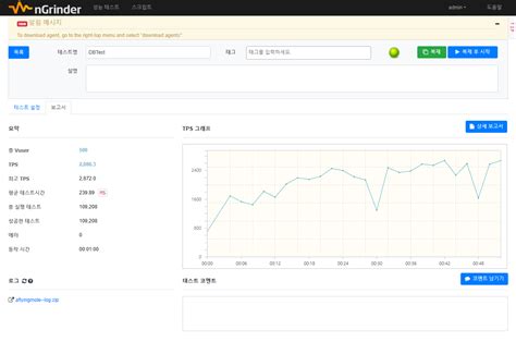 Toradh íomhá ar Memcache vs Memcached