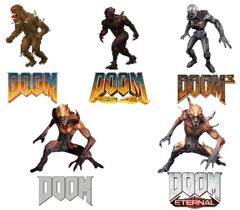Image result for Doom 1993 Imp