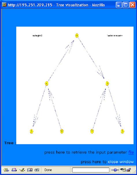 Résultat d’images pour Tree Visualization
