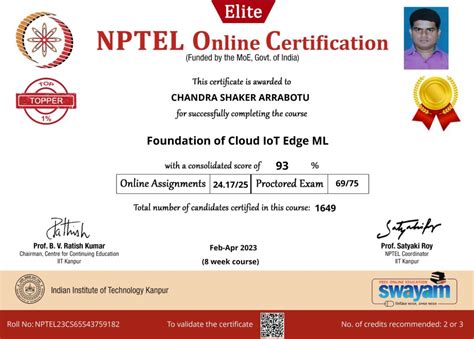 Toradh íomhá ar NPTEL Certificate Sample