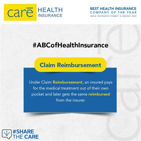 Image result for Care Insurance Quote
