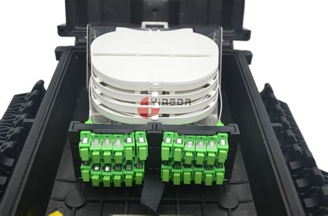 Splitter Box に対する画像結果