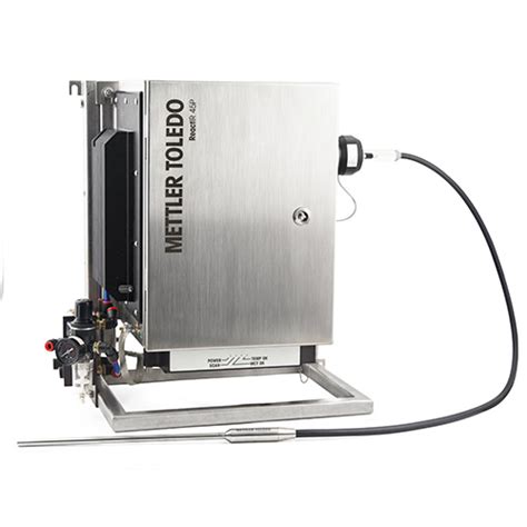 Image result for React Ir Tool