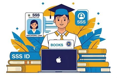 Image result for R3 Form SS