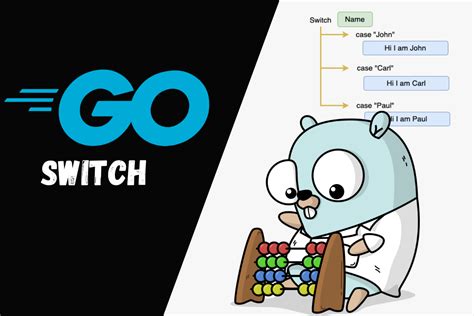 Image result for Switch Statement Golang