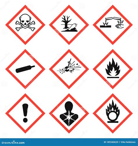 Image result for Health Hazard Triangle