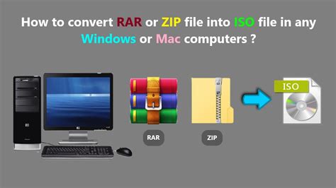Résultat d’images pour How to Convert File ISO