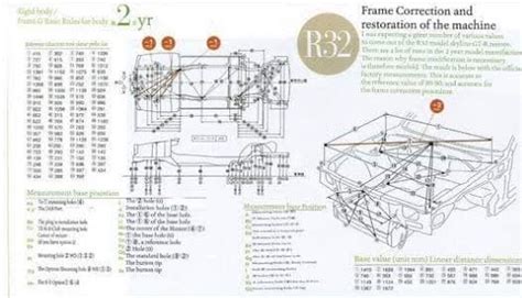 Afbeeldingsresultaten voor Nissan GT-R Chassis