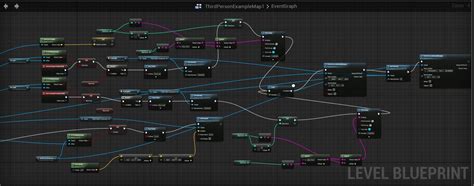 Toradh íomhá ar UE4 Blueprint