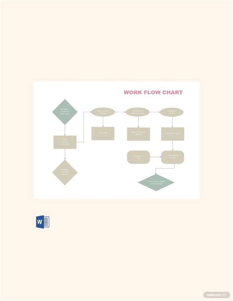 Toradh íomhá ar Software Stack Diagram Template