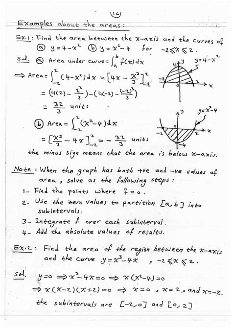 The Area Problem Calculus に対する画像結果