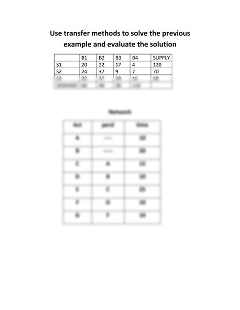 Image result for Project Management Practial Exercises