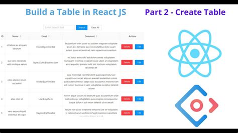 Image result for Give Me Table S Exaple in React JS