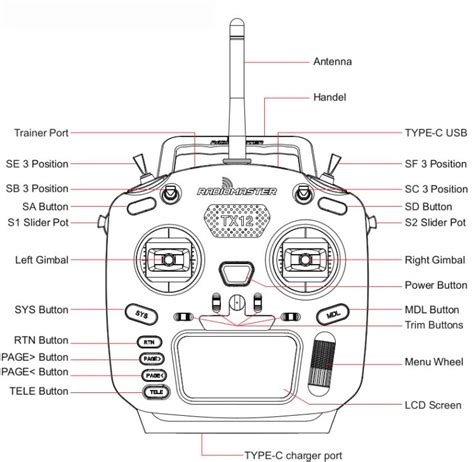 Image result for Radio Transmitter Circuit Diagram