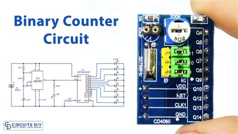 Afbeeldingsresultaten voor Thermometric Counter Logic Gates