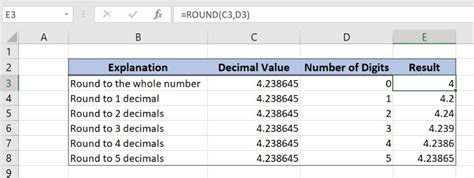 How to Round Values in Excel に対する画像結果
