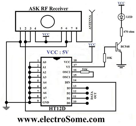 Image result for Ask Transmitter and Receiver Block Diagram