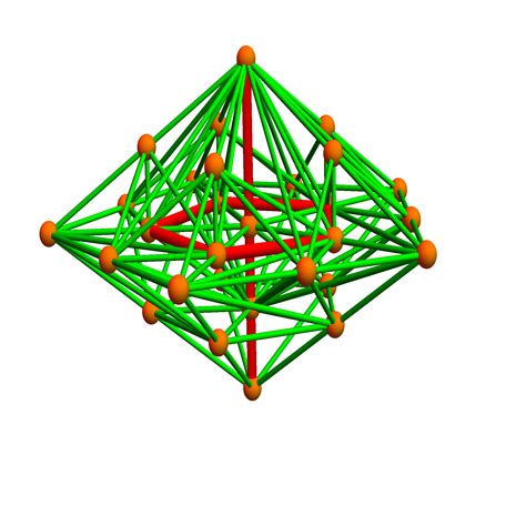Image result for Graph in Geometry