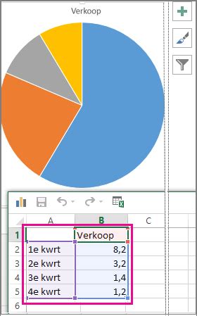 Toradh íomhá ar Cirkelgrafiek Excel