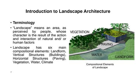 Landscape Game UI Template Adventure に対する画像結果