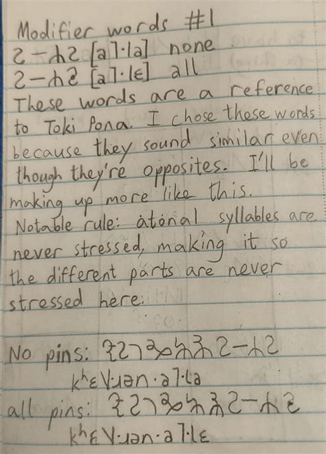 Toradh íomhá ar Toki Pona Sign Language