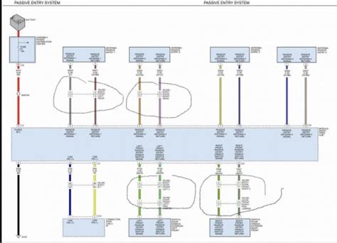 Image result for Keyless Go RAM