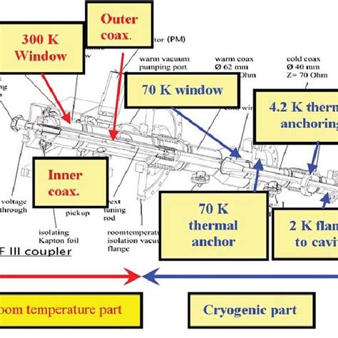 Image result for Electrical Resistivity Steel