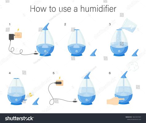 Toradh íomhá ar How to Use a Humidifier Properly