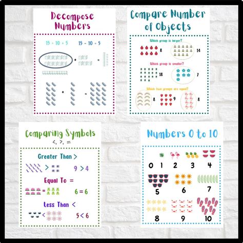 Kindergarten Math Anchor Charts に対する画像結果
