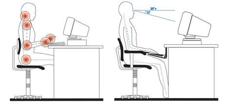 Adjust Computer Setup に対する画像結果