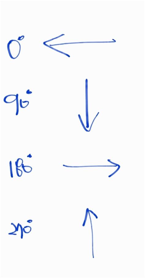 Image result for Gradient Android Studio