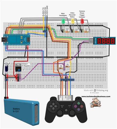 Image result for PS2 Controller Diagram