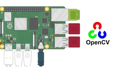 Image result for OpenCV Raspberry Pi