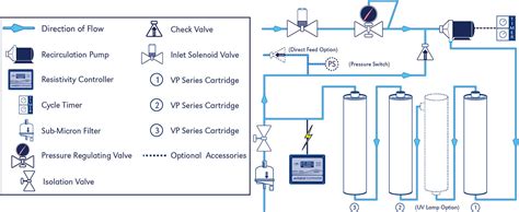 Toradh íomhá ar FM Type 1 Lab