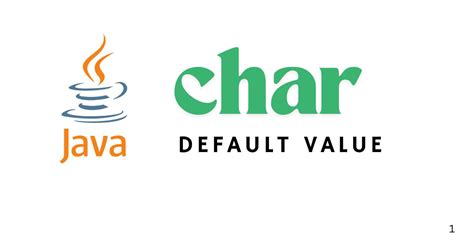 Toradh íomhá ar Cast Character to Char Java
