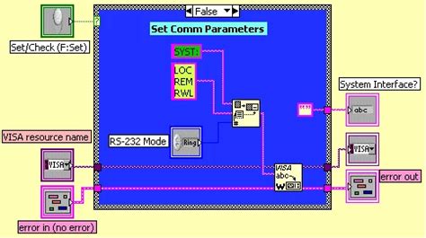 Image result for Block Diagrams for Switch INR