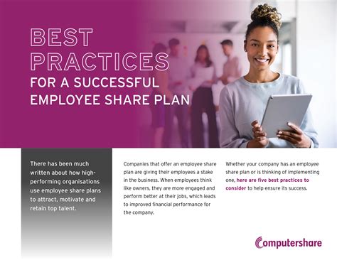 Image result for Choose Your Best Practice