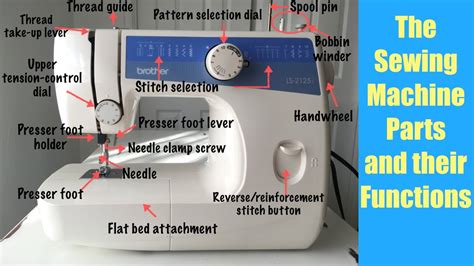 Afbeeldingsresultaten voor Sewing Machine Parts Diagram
