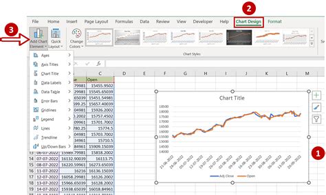 Image result for Excel Line Graph with Two Y-Axis
