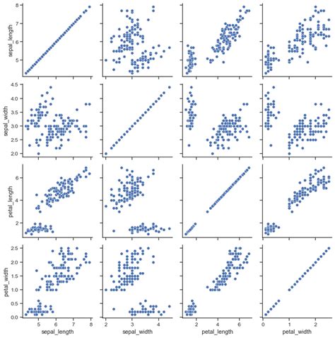 Mirror Axis Seaborn に対する画像結果