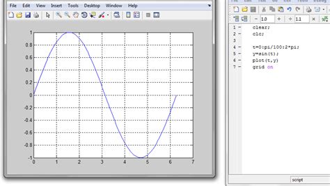 Afbeeldingsresultaten voor MATLAB Graph Drawing Order