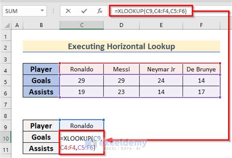 Image result for How to Use Xlookup Function in Excel