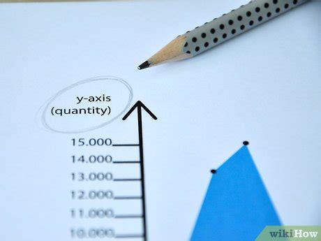 Toradh íomhá ar How to Read Graph Paper