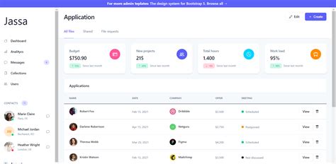 React Bootstrap Admin Template Free に対する画像結果