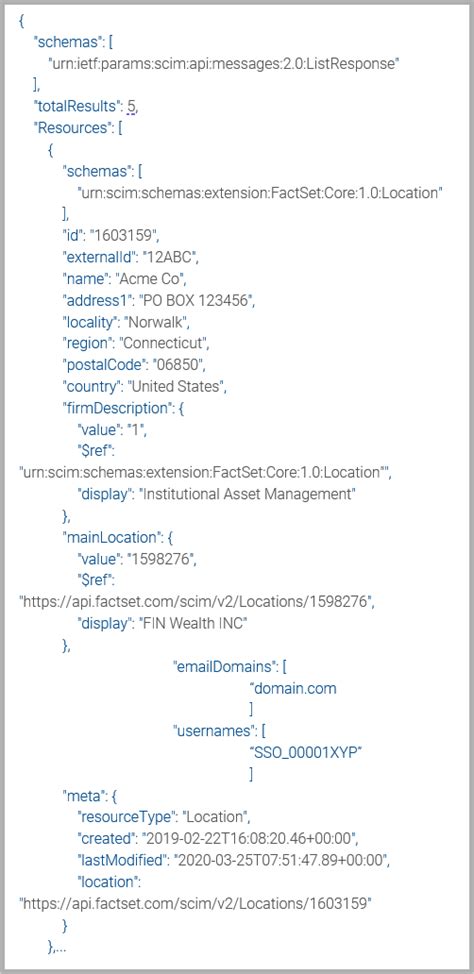 FactSet API に対する画像結果