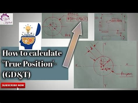 Image result for True Position Machining Explained