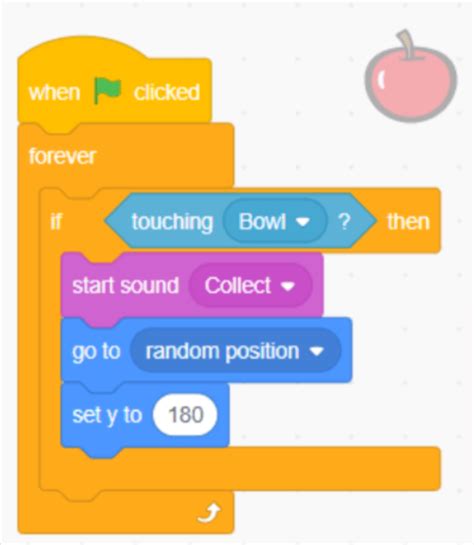Image result for How to Make a Simple Game On Scratch